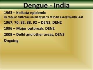  1963 – Kolkata epidemic
80 regular outbreaks in many parts of India except North East
 1967, 70, 82, 88, 92 – DEN1, DEN2
 1996 – Major outbreak, DEN2
 2009 – Delhi and other areas, DEN3
 Ongoing
Dengue - India
 