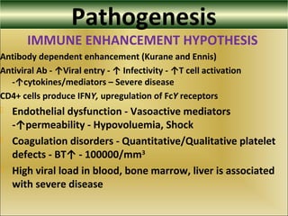 Pathogenesis
IMMUNE ENHANCEMENT HYPOTHESIS
Antibody dependent enhancement (Kurane and Ennis)
Antiviral Ab - ↑Viral entry - ↑ Infectivity - ↑T cell activation
-↑cytokines/mediators – Severe disease
CD4+ cells produce IFNY, upregulation of FcY receptors
 Endothelial dysfunction - Vasoactive mediators
-↑permeability - Hypovoluemia, Shock
 Coagulation disorders - Quantitative/Qualitative platelet
defects - BT↑ - 100000/mm3
 High viral load in blood, bone marrow, liver is associated
with severe disease
 