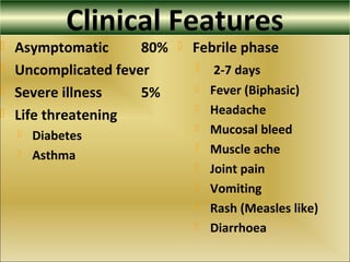 Clinical Features
 Asymptomatic 80%
 Uncomplicated fever
 Severe illness 5%
 Life threatening
 Diabetes
 Asthma
 Febrile phase
 2-7 days
 Fever (Biphasic)
 Headache
 Mucosal bleed
 Muscle ache
 Joint pain
 Vomiting
 Rash (Measles like)
 Diarrhoea
 