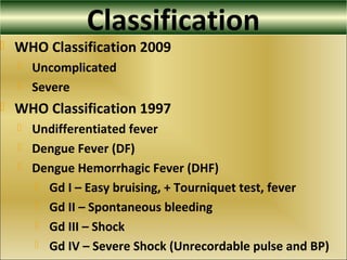 Classification
 WHO Classification 2009
 Uncomplicated
 Severe
 WHO Classification 1997
 Undifferentiated fever
 Dengue Fever (DF)
 Dengue Hemorrhagic Fever (DHF)
 Gd I – Easy bruising, + Tourniquet test, fever
 Gd II – Spontaneous bleeding
 Gd III – Shock
 Gd IV – Severe Shock (Unrecordable pulse and BP)
 