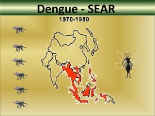 Dengue - SEAR
 