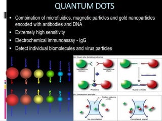 QUANTUM DOTS
 Combination of microfluidics, magnetic particles and gold nanoparticles
encoded with antibodies and DNA
 Extremely high sensitivity
 Electrochemical immunoassay - IgG
 Detect individual biomolecules and virus particles
 