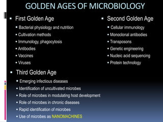 GOLDEN AGES OF MICROBIOLOGY
 First Golden Age
 Bacterial physiology and nutrition
 Cultivation methods
 Immunology, phagocytosis
 Antibodies
 Vaccines
 Viruses
 Second Golden Age
 Cellular immunology
 Monoclonal antibodies
 Transposons
 Genetic engineering
 Nucleic acid sequencing
 Protein technology
 Third Golden Age
 Emerging infectious diseases
 Identification of uncultivated microbes
 Role of microbes in modulating host development
 Role of microbes in chronic diseases
 Rapid identification of microbes
 Use of microbes as NANOMACHINES
 