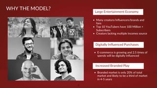 WHY THE MODEL?
• E-commerce is growing and 2.5 times of
spends will be digitally influenced
• Branded market is only 20% o...