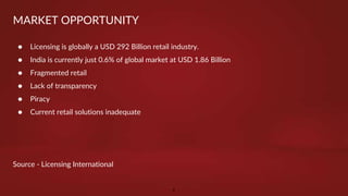 MARKET OPPORTUNITY
● Licensing is globally a USD 292 Billion retail industry.
● India is currently just 0.6% of global mar...