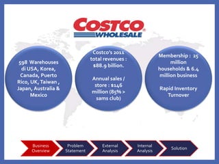 costco strategic management