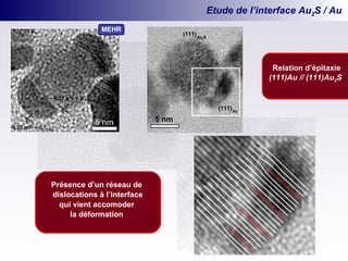 Etude de l’interface Au 2 S / Au Relation d’épitaxie (111)Au // (111)Au 2 S   Présence d’un réseau de  dislocations à l’interface qui vient accomoder  la déformation  5 nm (111) Au 2 S (111) Au MEHR 
