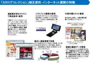 「カタログコレクション」補足資料：インターネット展開の特徴
幅広い通販業種で効果
２０〜40歳代を中心に幅広い年齢層、また男
女均等の利用者です。総合通販、専業メー
カー、保険通販など幅広い企業様からご利
用いただいておりました。
通販愛好者のサイトに
て商品訴求・販売
「通販テーマパーク」をキャッチ
フレーズに1.求む、2.買う、3.読
む、4.集うの4つのテーマにより、
カタログ通販、テレビショッピン
グ、ネット通販など幅広い通販
愛好者に対して、通販情報を
提供しております。サイト内に
あるECショップにて特別販売を
行っています。
中高年層もサイト集客
既存媒体と連動し、中高年層の集
客にも効果を上げてました。
新聞チラシ「カタログコレクション」
＊配布実績4656万世帯
ラジオ局「レインボータウンＦＭ」
＊2005年10月実施
信頼の顧客データ管理
カタログコレクションの実績を含めま
すと、掲載会社363社に対して、新規
顧客開発111万人。2005年より暗号化
データ納品体制ご用意。大手百貨店
様、保険会社様にも安心してご利用
いただいております。
ソフトバンク携帯の販売
２００８年３月ソフトバンク社と契約し、
販売開始。２４時間いつでもお申込
可能！ご自宅から携帯電話をご購
入できます。
 