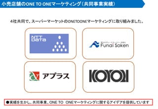 小売店舗のONE TO ONEマーケティング（共同事業実績）
４社共同で、スーパーマーケットのONETOONEマーケティングに取り組みました。
●実績を生かし、共同事業、ONE TO ONEマーケティングに関するアイデアを提供しています
 