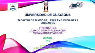 UNIVERSIDAD DE GUAYAQUIL
FACULTAD DE FILOSOFÍA, LETRAS Y CIENCIA DE LA
EDUCACIÓN
INTEGRANTES:
JURADO GARCIA ALEXANDRA
VERA MARGARY ANGGIE
CURSO:
3A-3
PROFESORA:
MSC.AMALYN MAYORGA
 