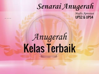 Anugerah
Kelas Terbaik
Majlis Apresiasi
UPS2 & UPS4
Senarai Anugerah
 