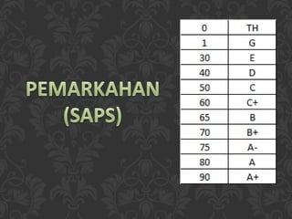 Majlis mesyuarat pibg