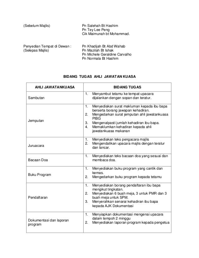 Majlis permuafakatan waris