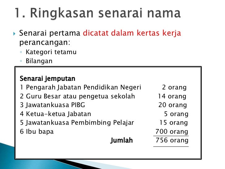 Majlis rasmi koko - (presentation)