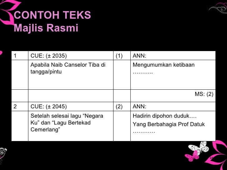 Contoh Surat Kepada Dato Naib Canselor
