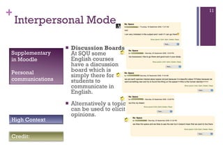 Interpersonal Mode Discussion Boards At SQU some English courses have a discussion board which is simply there for students to communicate in English. Alternatively a topic can be used to elicit opinions. Supplementary in Moodle Personal communications High Context Credit: 