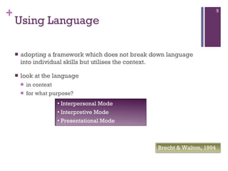 Using Language adopting a framework which does not break down language into individual skills but utilises the context. look at the language in context  for what purpose? Brecht & Walton, 1994  Interpersonal Mode Interpretive Mode Presentational Mode 