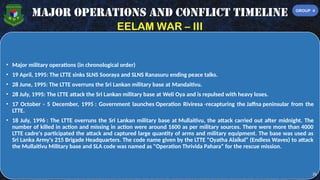 Comprehensive Timeline and Analysis of Eelam War I and Indian ...