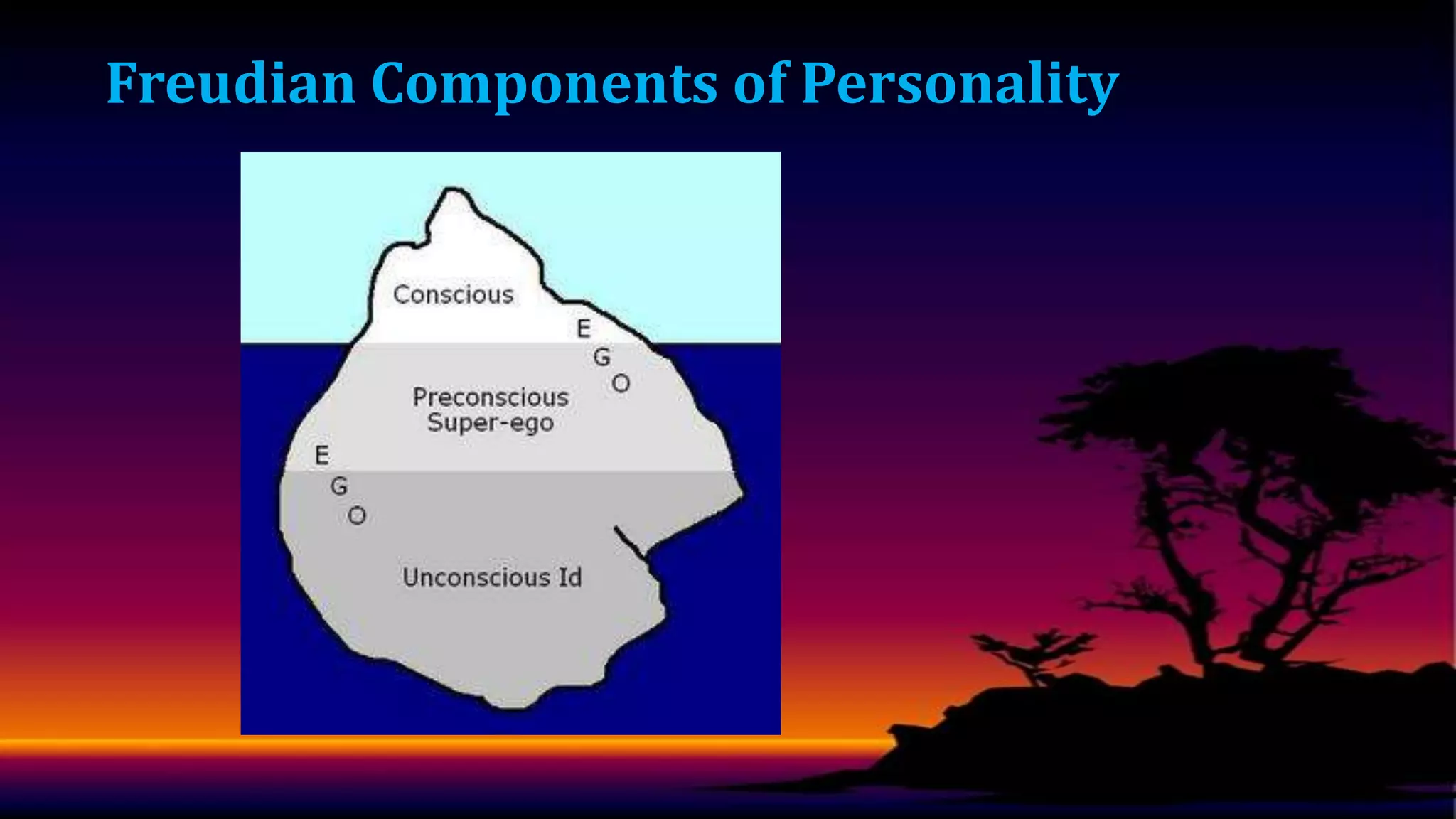 Freudian Components of Personality

 
