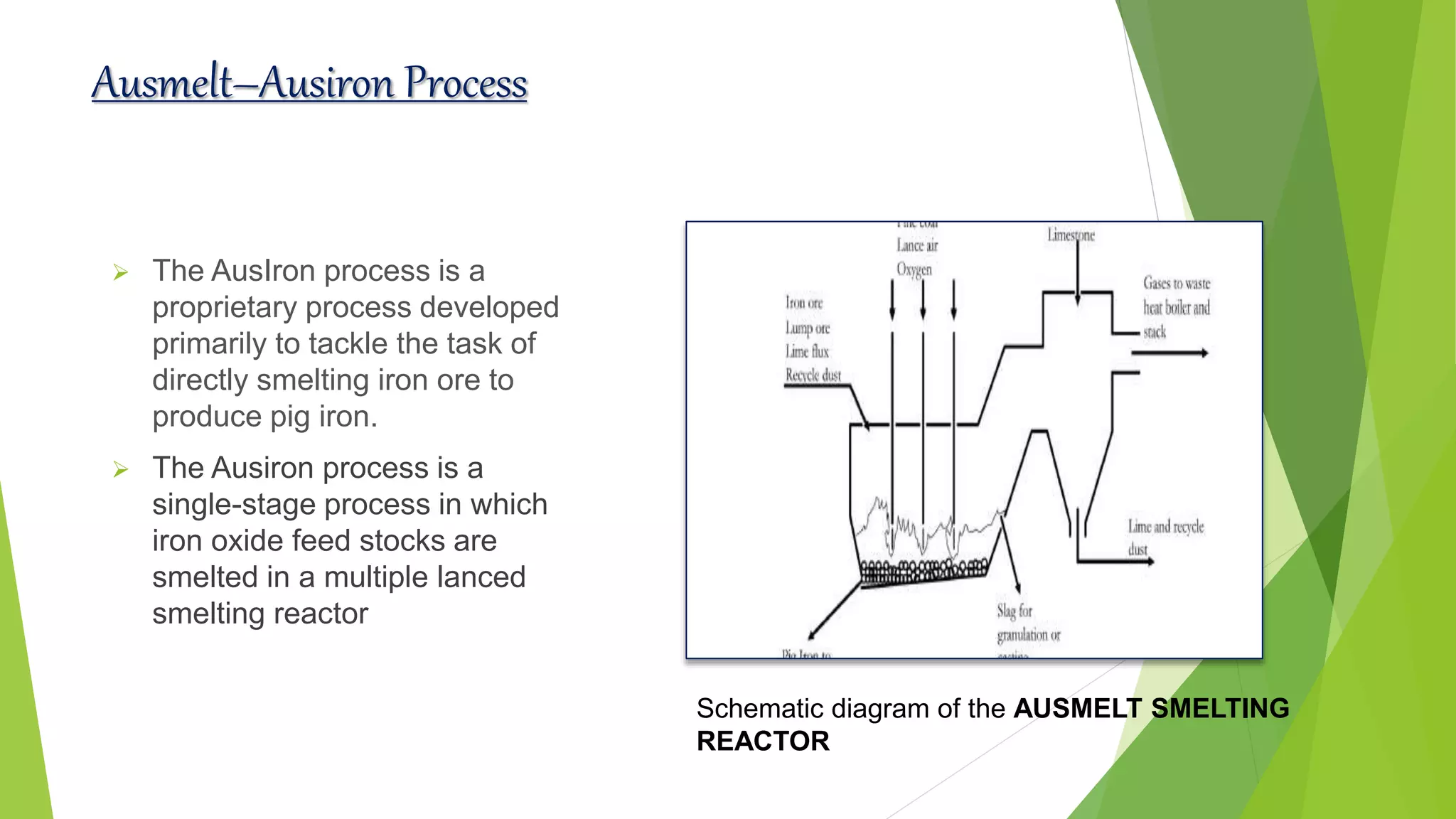 Ausmelt–Ausiron Process
 The AusIron process is a
proprietary process developed
primarily to tackle the task of
directly smelting iron ore to
produce pig iron.
 The Ausiron process is a
single-stage process in which
iron oxide feed stocks are
smelted in a multiple lanced
smelting reactor
Schematic diagram of the AUSMELT SMELTING
REACTOR
 
