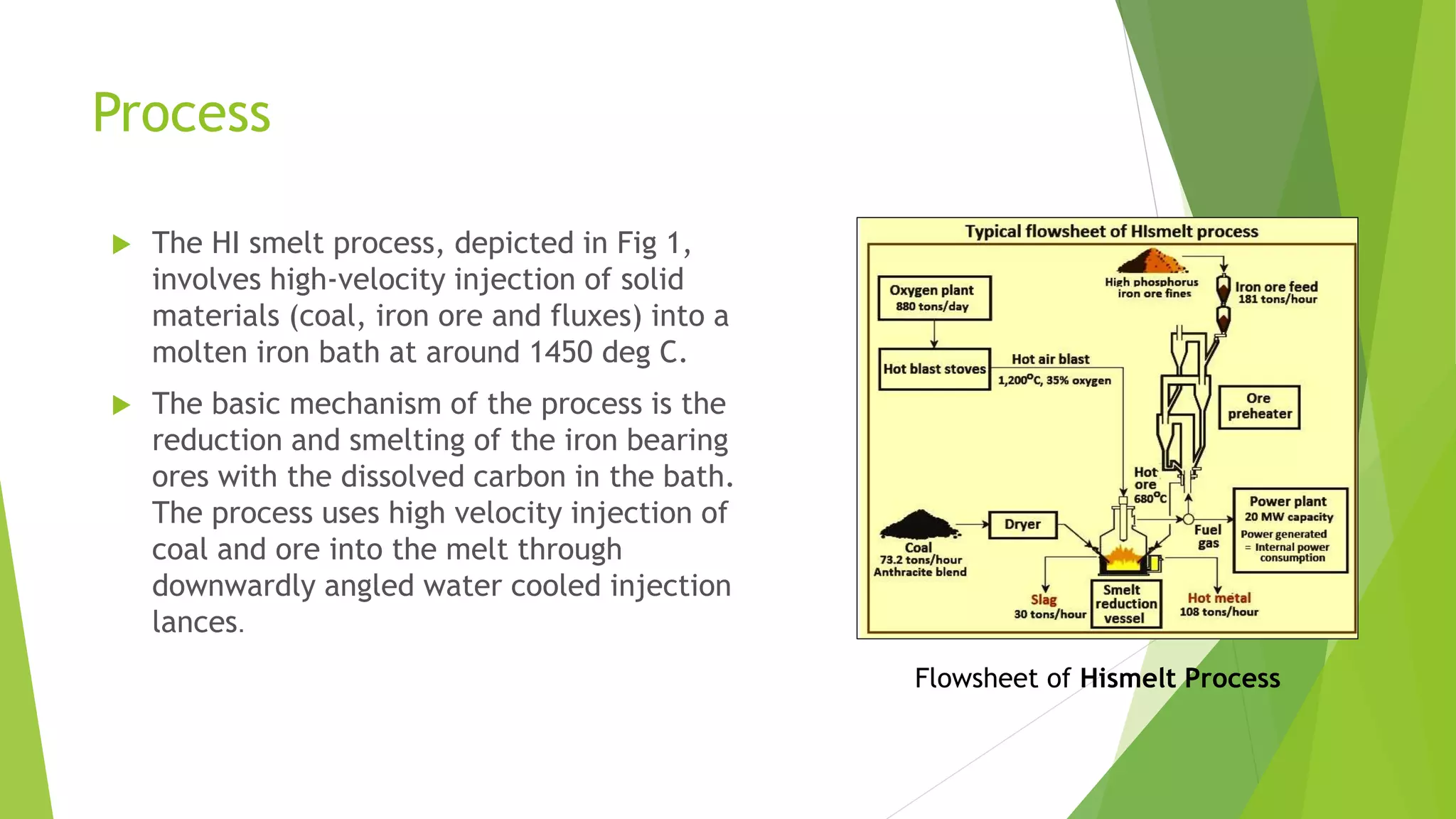 Process
 The HI smelt process, depicted in Fig 1,
involves high-velocity injection of solid
materials (coal, iron ore and fluxes) into a
molten iron bath at around 1450 deg C.
 The basic mechanism of the process is the
reduction and smelting of the iron bearing
ores with the dissolved carbon in the bath.
The process uses high velocity injection of
coal and ore into the melt through
downwardly angled water cooled injection
lances.
Flowsheet of Hismelt Process
 