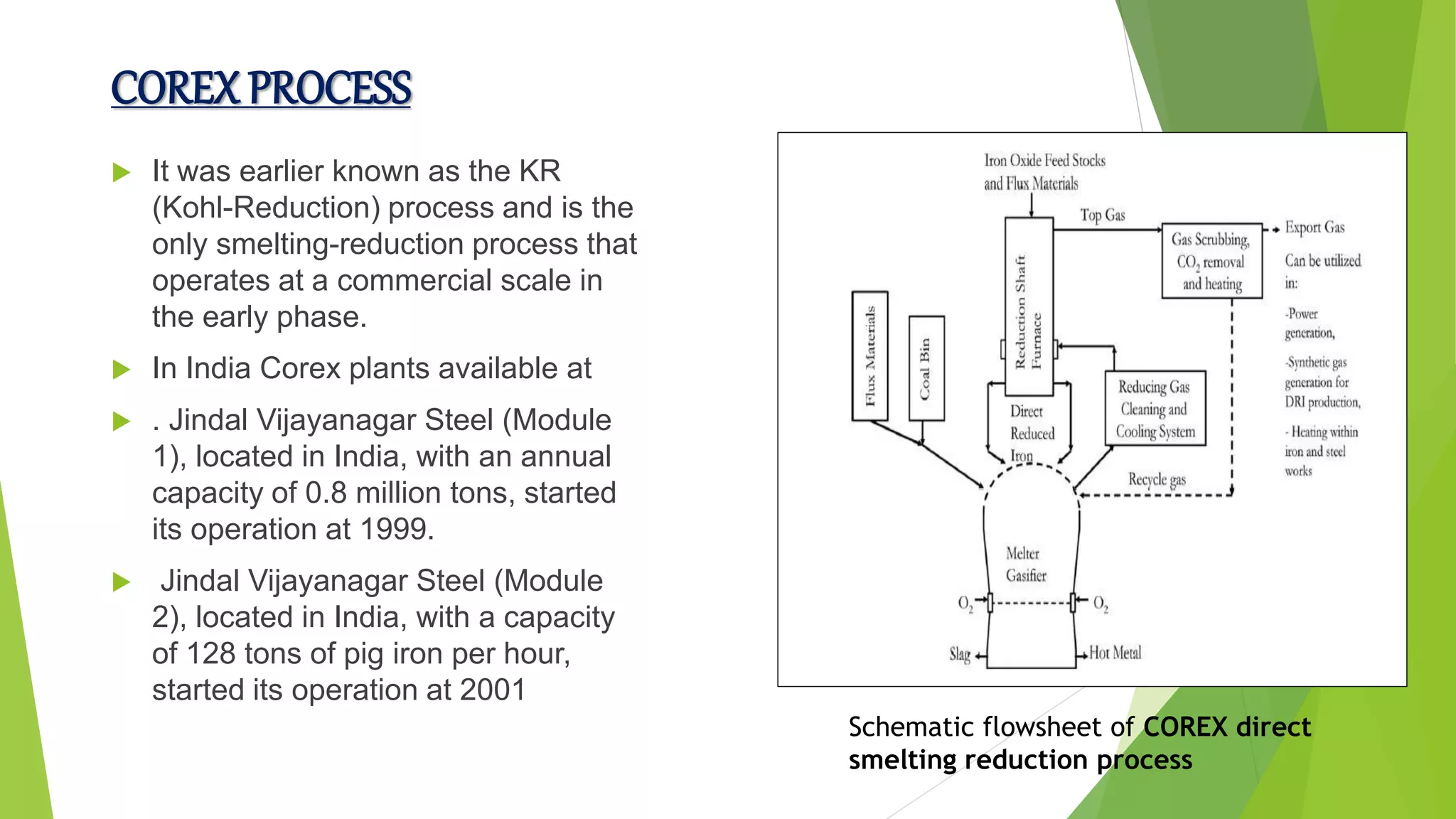 COREX PROCESS
 It was earlier known as the KR
(Kohl-Reduction) process and is the
only smelting-reduction process that
operates at a commercial scale in
the early phase.
 In India Corex plants available at
 . Jindal Vijayanagar Steel (Module
1), located in India, with an annual
capacity of 0.8 million tons, started
its operation at 1999.
 Jindal Vijayanagar Steel (Module
2), located in India, with a capacity
of 128 tons of pig iron per hour,
started its operation at 2001
Schematic flowsheet of COREX direct
smelting reduction process
 