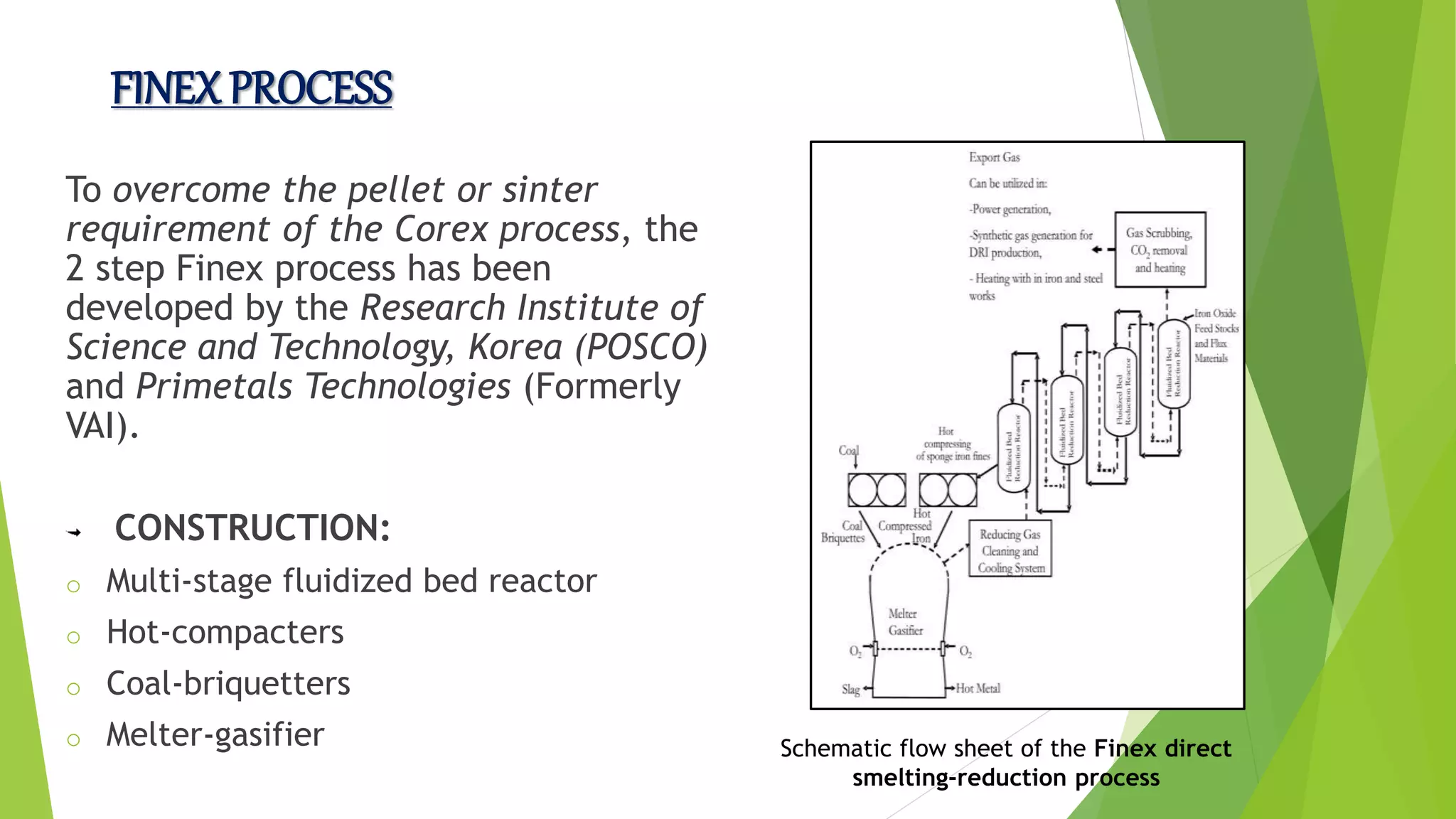 FINEX PROCESS
To overcome the pellet or sinter
requirement of the Corex process, the
2 step Finex process has been
developed by the Research Institute of
Science and Technology, Korea (POSCO)
and Primetals Technologies (Formerly
VAI).
CONSTRUCTION:
o Multi-stage fluidized bed reactor
o Hot-compacters
o Coal-briquetters
o Melter-gasifier Schematic flow sheet of the Finex direct
smelting-reduction process
 