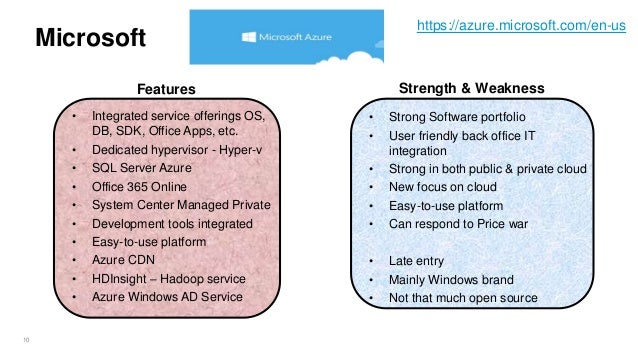 Windows 10 Rds Windows 10 Rds