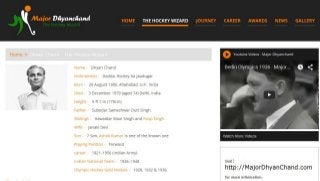 Dhyan Chand Profile