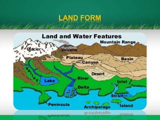LAND FORM
 