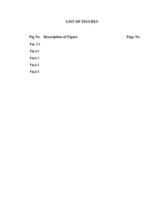LIST OF FIGURES
Fig No Description of Figure Page No
Fig. 3.1
Fig.4.1
Fig.6.1
Fig.6.2
Fig.6.3
 