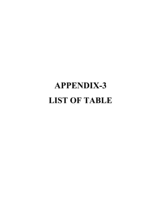 APPENDIX-3
LIST OF TABLE
 