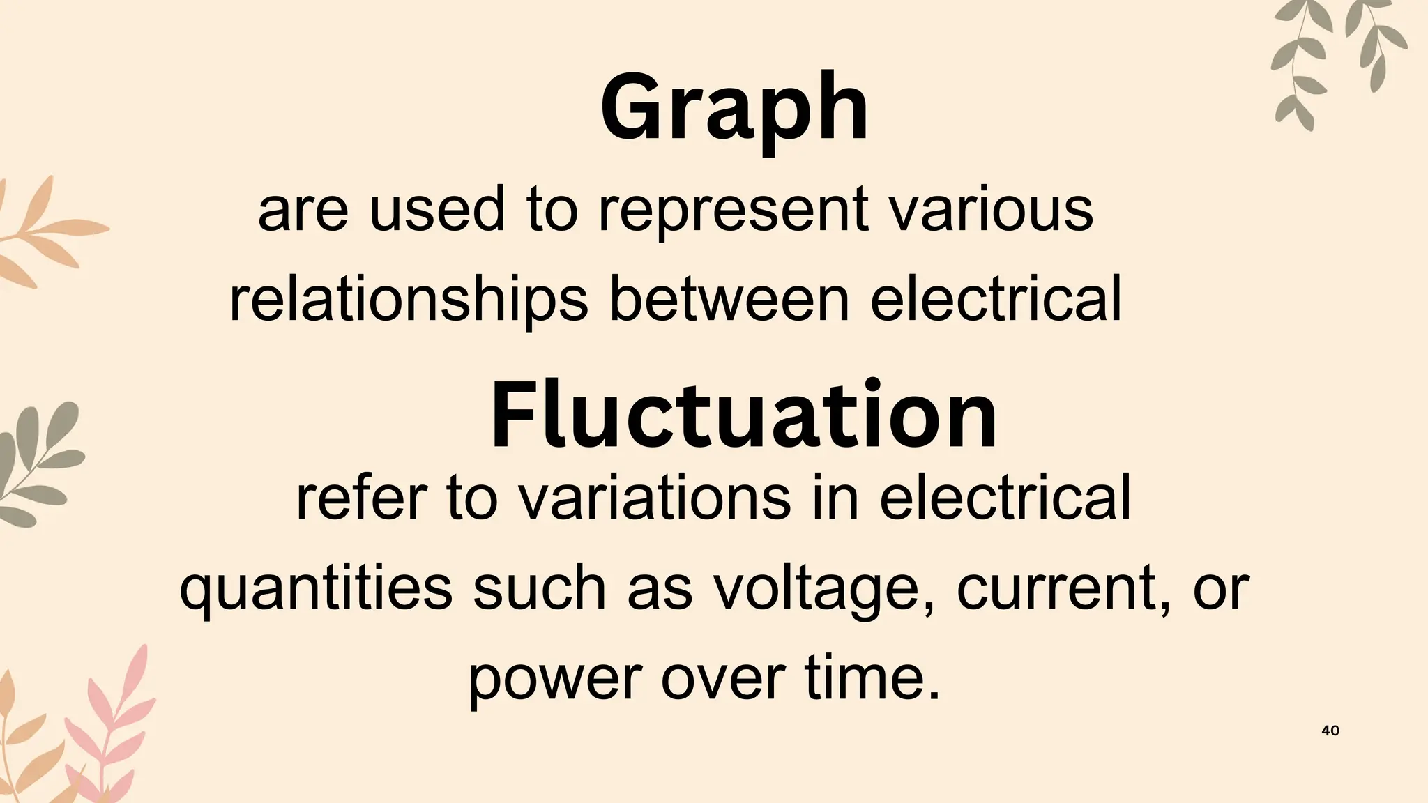 Graph
Fluctuation
are used to represent various
relationships between electrical
refer to variations in electrical
quantities such as voltage, current, or
power over time.
40
 