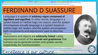 Object Signifiers MAJOR 2 - Review on Definition of Language etc..pptx
