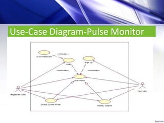 Use-Case Diagram-Pulse Monitor
 