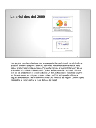 La crisi des del 2009
Una vegada més la crisi entesa com a una oportunitat per introduir canvis i millorar.
Si abans teníem 8 botigues i érem 40 persones. Actualment som la meïtat. Però
potser ens hi trobem més còmodes. Perquè havíem de créixer infinitament? Ja no
ens creiem el conte de créixer o morir. Volem fer les coses bé i sobretot disfrutar
fent-les bé. Globalment el sector ha baixat un 30% la facturació. Nosaltres un 20% i
els darrers mesos les botigues pròpies creixen un 23% tot i que el multimarca
segueix enfonsant-se. Ha estat necessari fer una reducció del negoci. Dolorosa però
necessària si volíem salvar la resta de llocs de treball
 