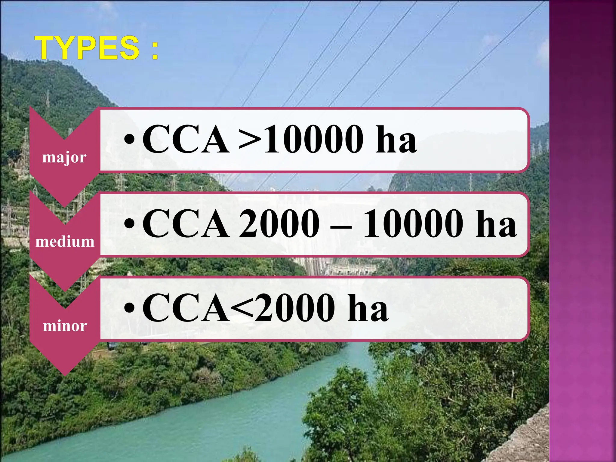 MAJOR AND MINOR IRRIGATION PROJECTS.pptx