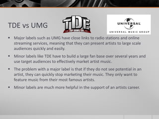 TDE vs UMG
 Major labels such as UMG have close links to radio stations and online
streaming services, meaning that they can present artists to large scale
audiences quickly and easily.
 Minor labels like TDE have to build a large fan base over several years and
use target audiences to effectively market artist music.
 The problem with a major label is that if they do not see potential in an
artist, they can quickly stop marketing their music. They only want to
feature music from their most famous artists.
 Minor labels are much more helpful in the support of an artists career.
 