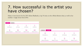 7. How successful is the artist you
have chosen?
Halsey is best known for her 2015 album Badlands, a top 10 entry on the official albums chart, as well as her
number 1 single closer from 2016.
 
