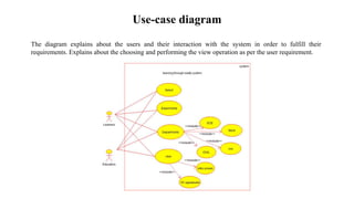 Use-case diagram
The diagram explains about the users and their interaction with the system in order to fulfill their
requirements. Explains about the choosing and performing the view operation as per the user requirement.
 