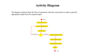 Activity Diagram
The diagram explains about the flow of operations what the system does in order to gain the
appropriate output from the required input
 