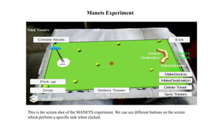 This is the screen shot of the MANETS experiment. We can see different buttons on the screen
which perform a specific task when clicked.
Manets Experiment
 