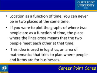 Career Point Cares
• Location as a function of time. You can never
be in two places at the same time.
• If you were to plot the graphs of where two
people are as a function of time, the place
where the lines cross means that the two
people meet each other at that time.
• This idea is used in logistics, an area of
mathematics that tries to plan where people
and items are for businesses.
 
