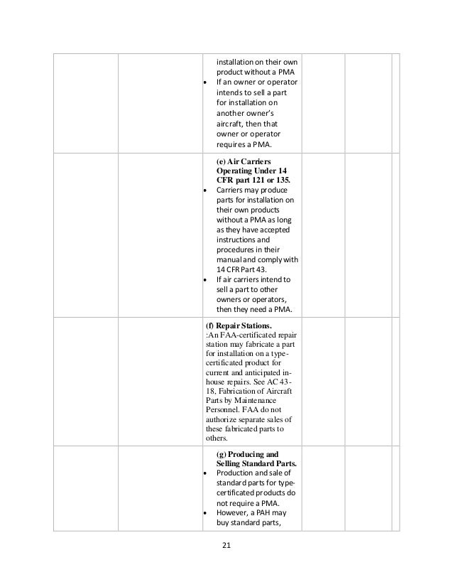 essay on cars good manners