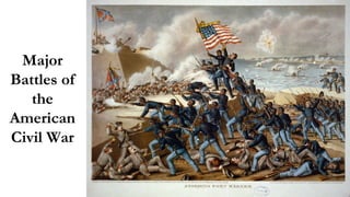 Major
Battles of
the
American
Civil War
 