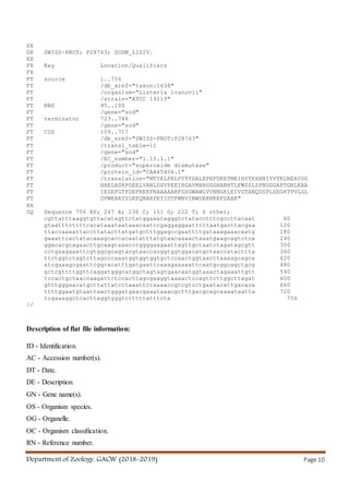 Department of Zoology, GACW (2018-2019) Page 10
XX
DR SWISS-PROT; P28763; SODM_LISIV.
XX
FH Key Location/Qualifiers
FH
FT source 1..756
FT /db_xref="taxon:1638"
FT /organism="Listeria ivanovii"
FT /strain="ATCC 19119"
FT RBS 95..100
FT /gene="sod"
FT terminator 723..746
FT /gene="sod"
FT CDS 109..717
FT /db_xref="SWISS-PROT:P28763"
FT /transl_table=11
FT /gene="sod"
FT /EC_number="1.15.1.1"
FT /product="superoxide dismutase"
FT /protein_id="CAA45406.1"
FT /translation="MTYELPKLPYTYDALEPNFDKETMEIHYTKHHNIYVTKLNEAVSG
FT HAELASKPGEELVANLDSVPEEIRGAVRNHGGGHANHTLFWSSLSPNGGGAPTGNLKAA
FT IESEFGTFDEFKEKFNAAAAARFGSGWAWLVVNNGKLEIVSTANQDSPLSEGKTPVLGL
FT DVWEHAYYLKFQNRRPEYIDTFWNVINWDERNKRFDAAK"
XX
SQ Sequence 756 BP; 247 A; 136 C; 151 G; 222 T; 0 other;
cgttatttaaggtgttacatagttctatggaaatagggtctatacctttcgccttacaat 60
gtaatttcttttcacataaataataaacaatccgaggaggaatttttaatgacttacgaa 120
ttaccaaaattaccttatacttatgatgctttggagccgaattttgataaagaaacaatg 180
gaaattcactatacaaagcaccacaatatttatgtaacaaaactaaatgaagcagtctca 240
ggacacgcagaacttgcaagtaaacctggggaagaattagttgctaatctagatagcgtt 300
cctgaagaaattcgtggcgcagtacgtaaccacggtggtggacatgctaaccatacttta 360
ttctggtctagtcttagcccaaatggtggtggtgctccaactggtaacttaaaagcagca 420
atcgaaagcgaattcggcacatttgatgaattcaaagaaaaattcaatgcggcagctgcg 480
gctcgttttggttcaggatgggcatggctagtagtgaacaatggtaaactagaaattgtt 540
tccactgctaaccaagattctccacttagcgaaggtaaaactccagttcttggcttagat 600
gtttgggaacatgcttattatcttaaattccaaaaccgtcgtcctgaatacattgacaca 660
ttttggaatgtaattaactgggatgaacgaaataaacgctttgacgcagcaaaataatta 720
tcgaaaggctcacttaggtgggtctttttatttcta 756
//
Description of flat file information:
ID - Identification.
AC - Accession number(s).
DT - Date.
DE - Description.
GN - Gene name(s).
OS - Organism species.
OG - Organelle.
OC - Organism classification.
RN - Reference number.
 