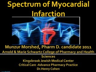 Spectrum of Myocardial
Infarction
 