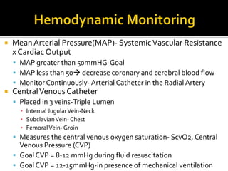 External-surgery or trauma
