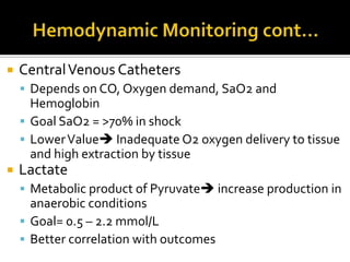 Internal-GI bleeding