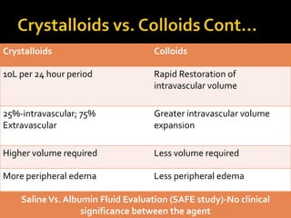 Loss of cardiac nerve fibers from the sympathetic nerve fibers at T1-T4 resulting in profound bradycardia